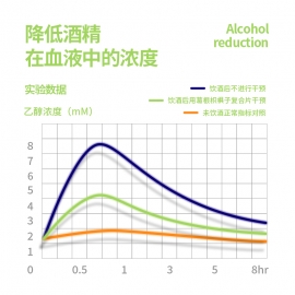 #何必醉复合片2片装/盒